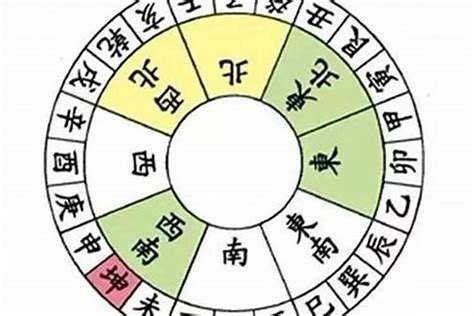 陽宅陰宅|风水：阴宅与阳宅风水区别有哪些？